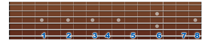 g-major-scale