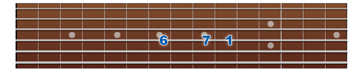 major-scale-4thstring-6to1