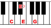 piano-ceg